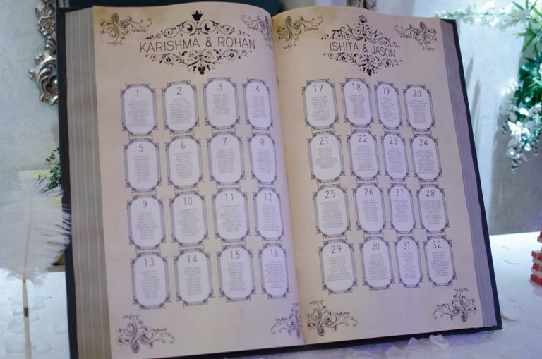 anamika events toronto 033 full size 768x509