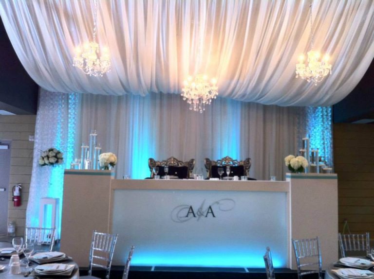 Ancaster Fairgrounds 8 768x574